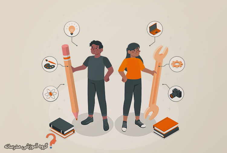 طراحی مسیر شغلی برای دانش آموزان